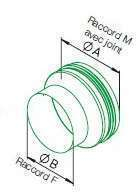Réduction galva ⌀180F/⌀160M - IP-ARZ 180/160 / RZ 180F/160M - 9455 HELIOS VENTILATEURS - 9455 