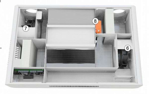 Alimentation Electrique - batterie eau - 914321 ATLANTIC SAV CLIM. & VENTIL. - 914321 