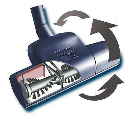 Turbo brosse - 31040018 GENERALE ASPIRATION - 31040018 