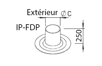 Sortie toit plat pour chapeau ⌀160/180 - IP-FDP 160/180 - 3545 HELIOS VENTILATEURS - 3545 