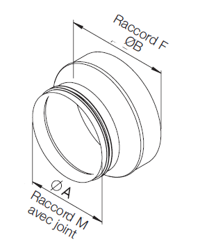 Réduction galva ⌀250F/⌀180M - IP-ARZ 250/180 / RZ 250F/180M - 9591 HELIOS VENTILATEURS - 9591 
