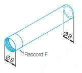 2m Conduit droit ⌀125 + raccord Femelle - IP 125/2000 - 9406 HELIOS VENTILATEURS - 9406 