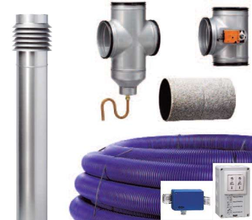 Kit puits canadien avec by-pass + régul. - LEWT-KIT - 2977 HELIOS VENTILATEURS - 2977 