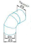 Coude 90° ⌀125 + raccord Femelle - IP-B 125/90 - 9398 HELIOS VENTILATEURS - 9398 