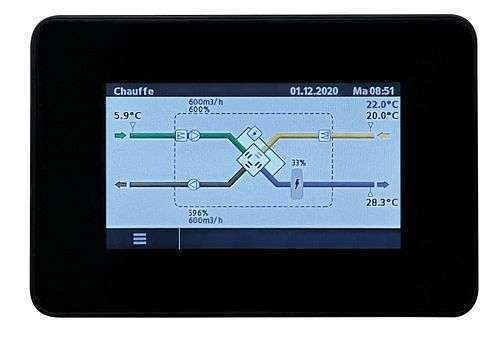 Cable SERENCIO P UP USB pour installation logicel webserver - SERENCIO USB - 550030 ATLANTIC - 550030 