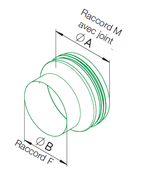 Réduction galva ⌀160F/ ⌀180M - IP-ARZ 160/180 / RZ 160F/180M - 9459 HELIOS VENTILATEURS - 9459 