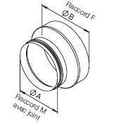 Réduction galva ⌀250F/⌀160M - IP-ARZ 250/160 / RZ 250F/160M - 9590 HELIOS VENTILATEURS - 9590 