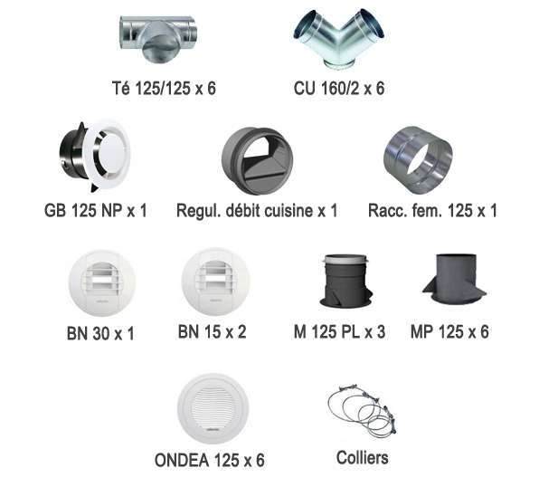 Kit bouches et accessoires réseau linéaire pour Optimocosy - 412204 ATLANTIC - 412204 