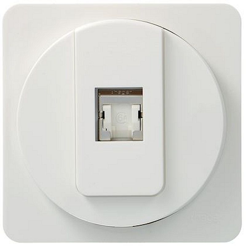 ateha prise RJ45 catégorie 6a pour Grade 3 TV complet